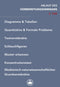 2-tägiges Vorbereitungsseminar EMS / NC ZÜRICH (03-04.04.2021) - MEDISEMINAR
